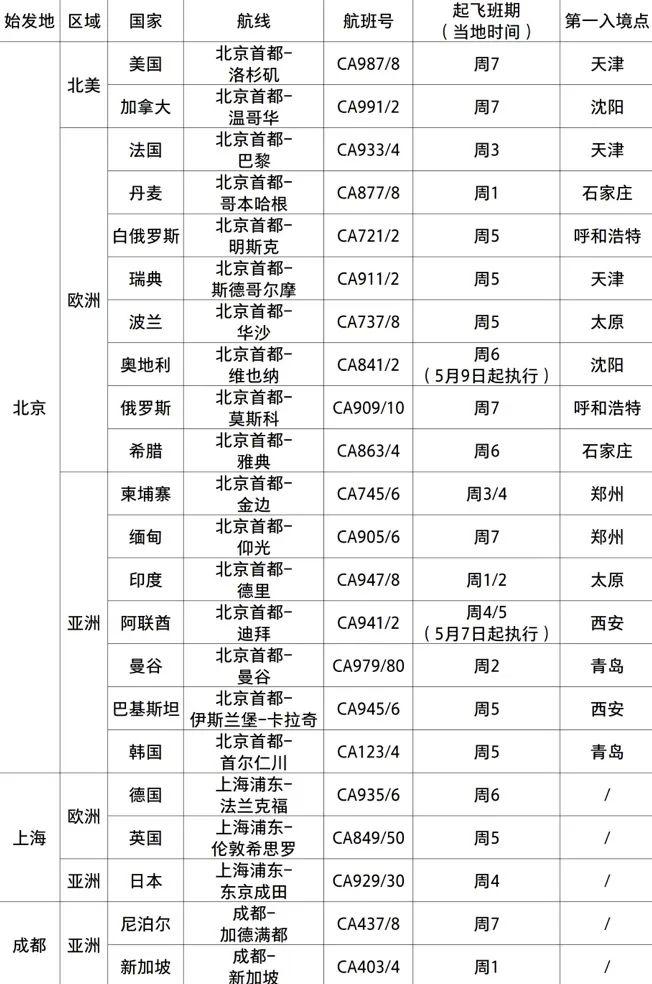 0149330.cσm查询,澳彩资料与历史背景,整体规划执行讲解_FHD版65.380