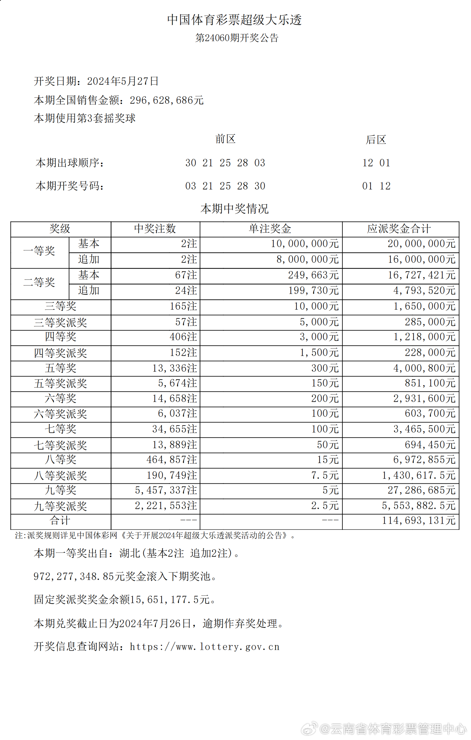 2024年新澳开奖结果公布,深入执行数据策略_社交版14.352