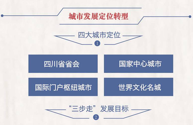 626969澳彩资料大全2022年新亮点,整体规划执行讲解_复刻款30.616