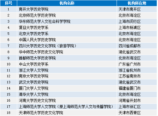 新澳资料免费长期公开吗,精准实施解析_Pixel80.294