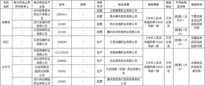 澳门一码一肖一特一中全年,广泛的关注解释落实热议_安卓92.442