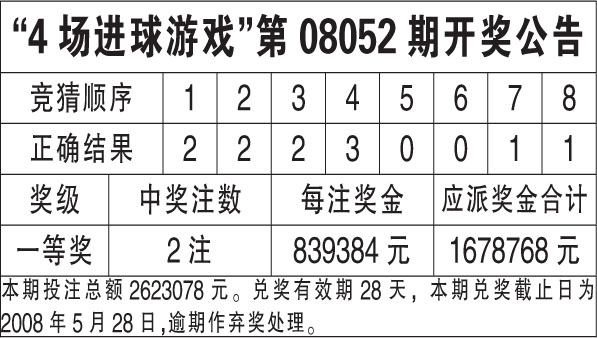 今晚澳门9点35分开奖结果,准确资料解释落实_HD38.32.12