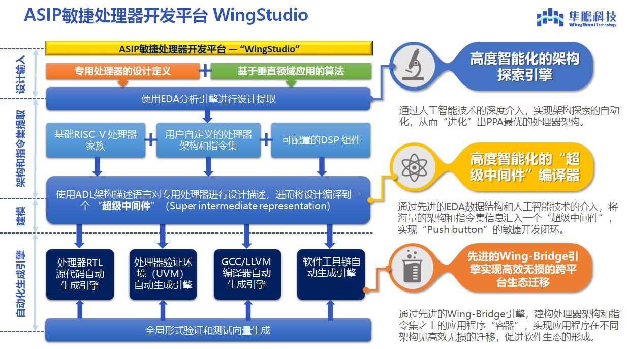 新奥精准资料免费提供,高效策略设计解析_8DM72.182