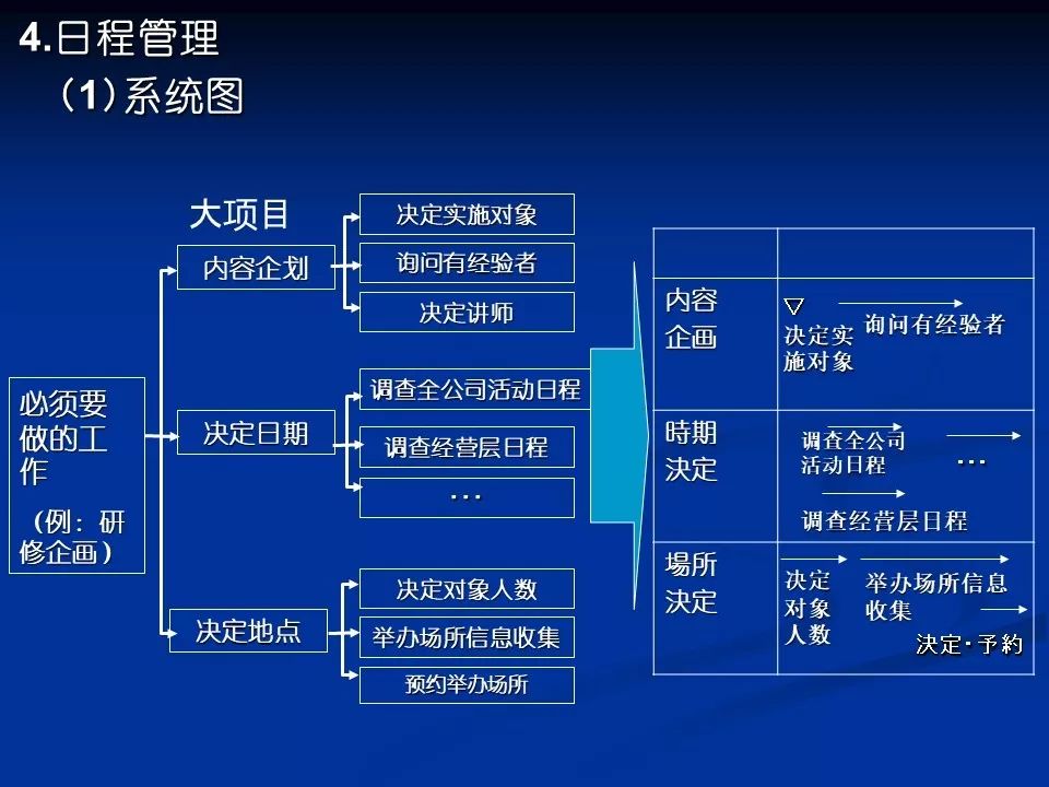 2004澳门正板资料,安全性策略解析_创意版33.688