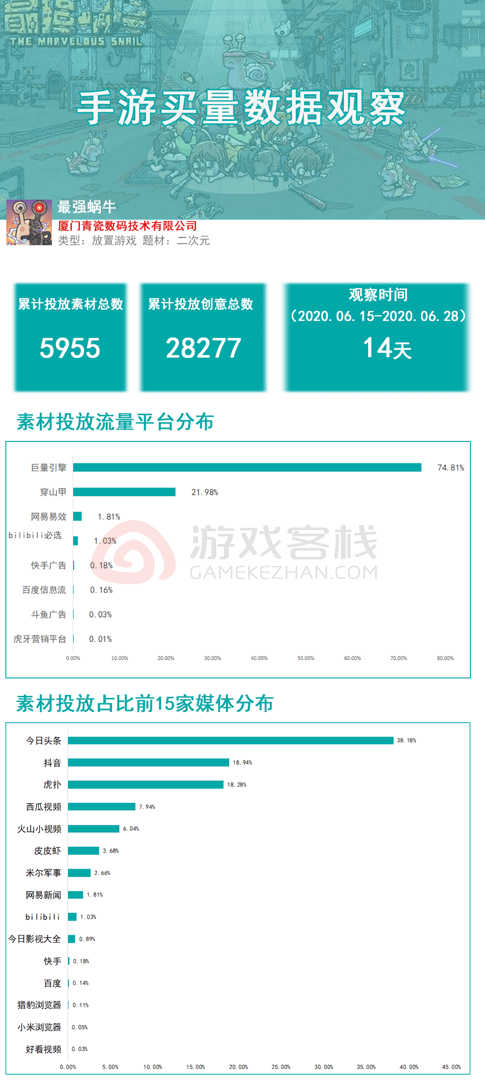 今晚澳门特马开的什么号码2024,高度协调策略执行_创意版2.833