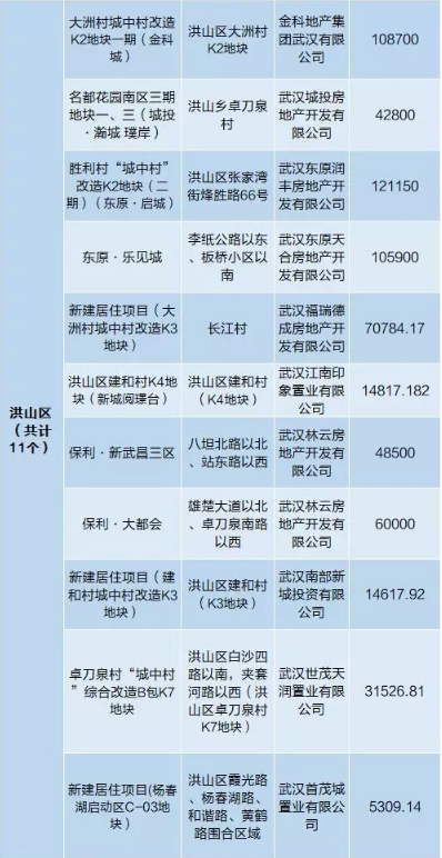 新澳门今晚开奖结果号码是多少,决策资料解释落实_tShop26.266