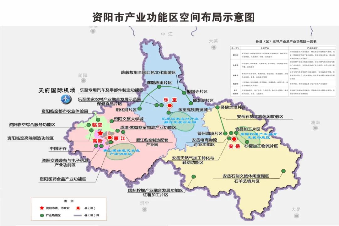 资阳市发展和改革委员会最新发展规划概览