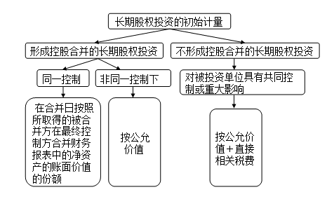 黄大仙三肖三码必中,资源整合实施_AP35.691