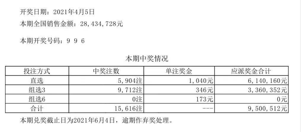 216677新奥彩,深层策略设计解析_The47.444