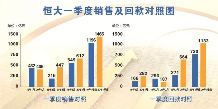 新澳门免费资大全查询,实地评估数据策略_U40.123