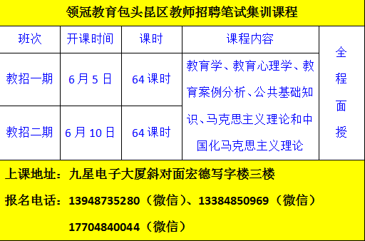 包头市社会科学院招聘信息发布与职业发展机遇探索