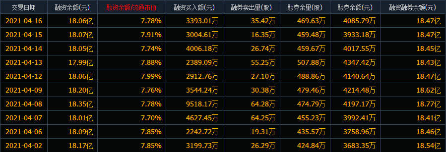 72396.C0m.72326查询,正确解答落实_专属款92.979