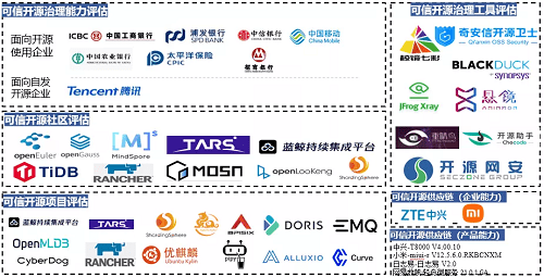 新奥天天免费资料单双,可靠解析评估_薄荷版61.298