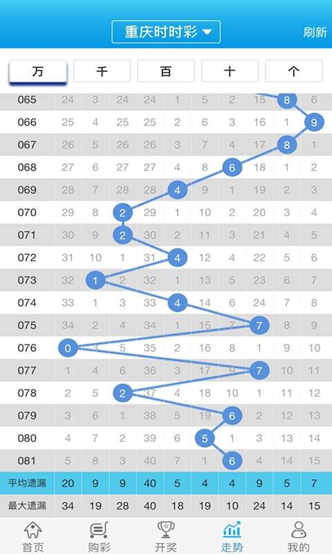 白小姐一肖一码最准100,科学依据解析说明_pro51.663