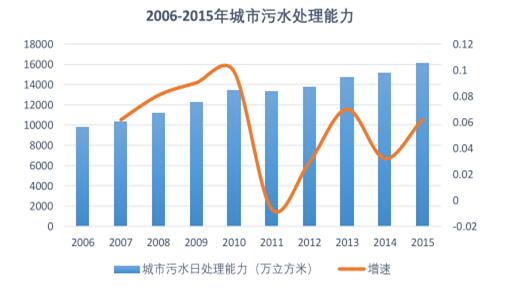 龙门客栈澳门资料,实地执行分析数据_开发版64.823