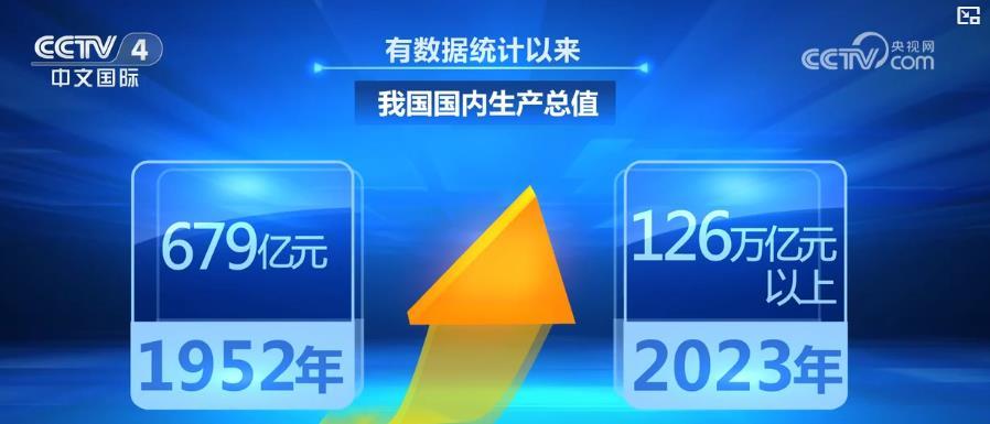 2024香港正版资料免费看,综合数据解析说明_Surface97.218