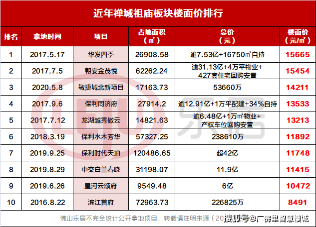 2024新奥历史开奖记录19期,快速设计问题计划_专业版94.867