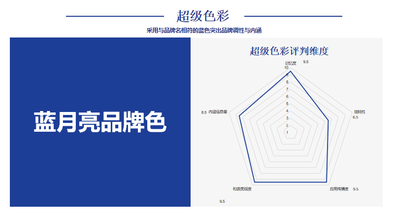 奥门蓝月亮.72517㎝,连贯性执行方法评估_精英款85.239