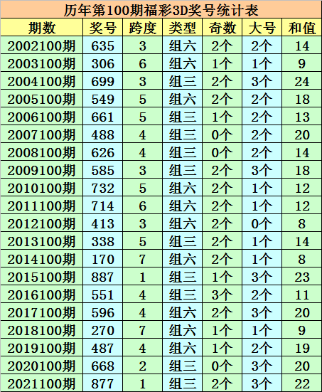 新澳门一码一码100准确,最新正品解答落实_豪华版180.300