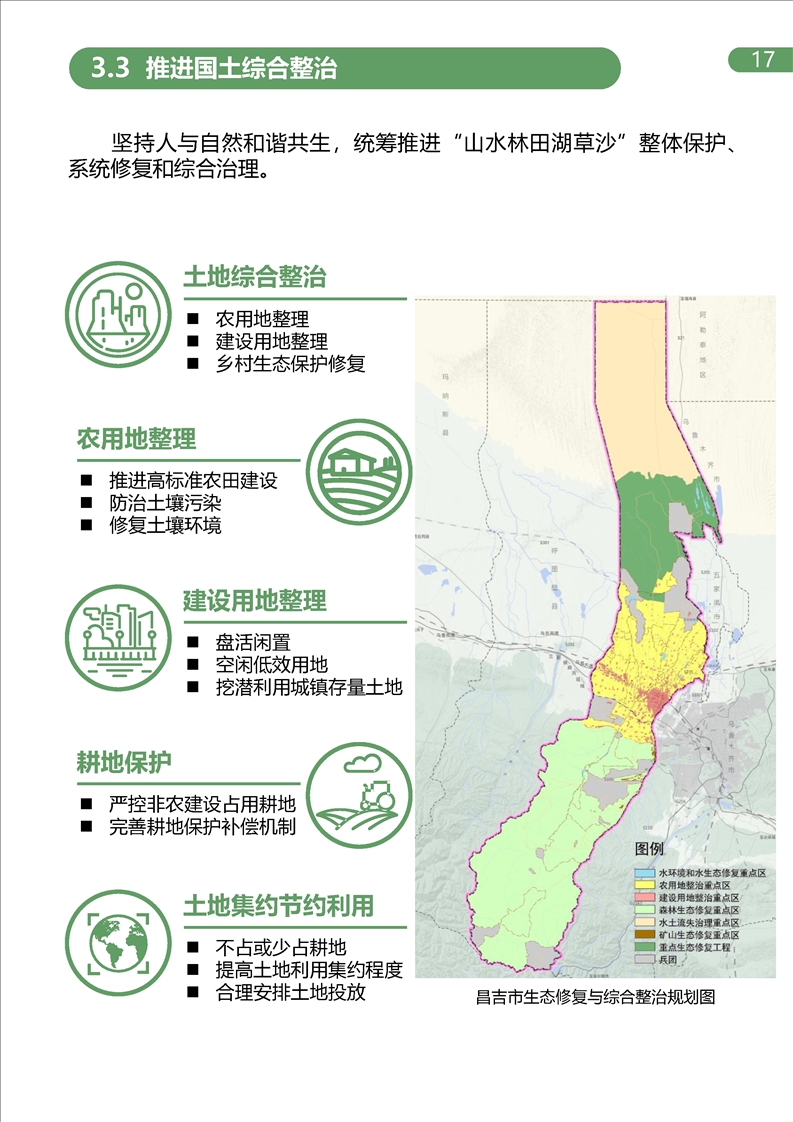 昌吉市发展和改革局最新发展规划概览