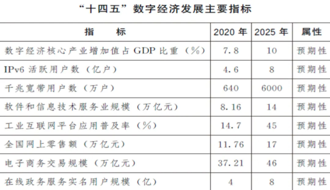 香港码的全部免费的资料,安全性计划解析_精英款94.648