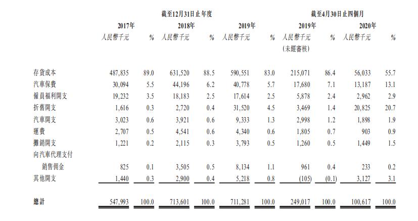 香港今晚特马,全面解答解释落实_标准版3.66