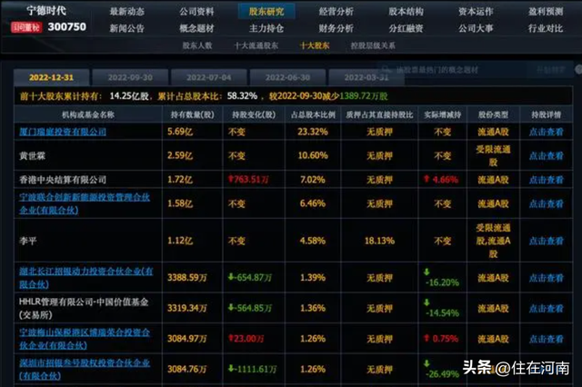 管家婆资料大全,可靠解答解释定义_9DM10.692