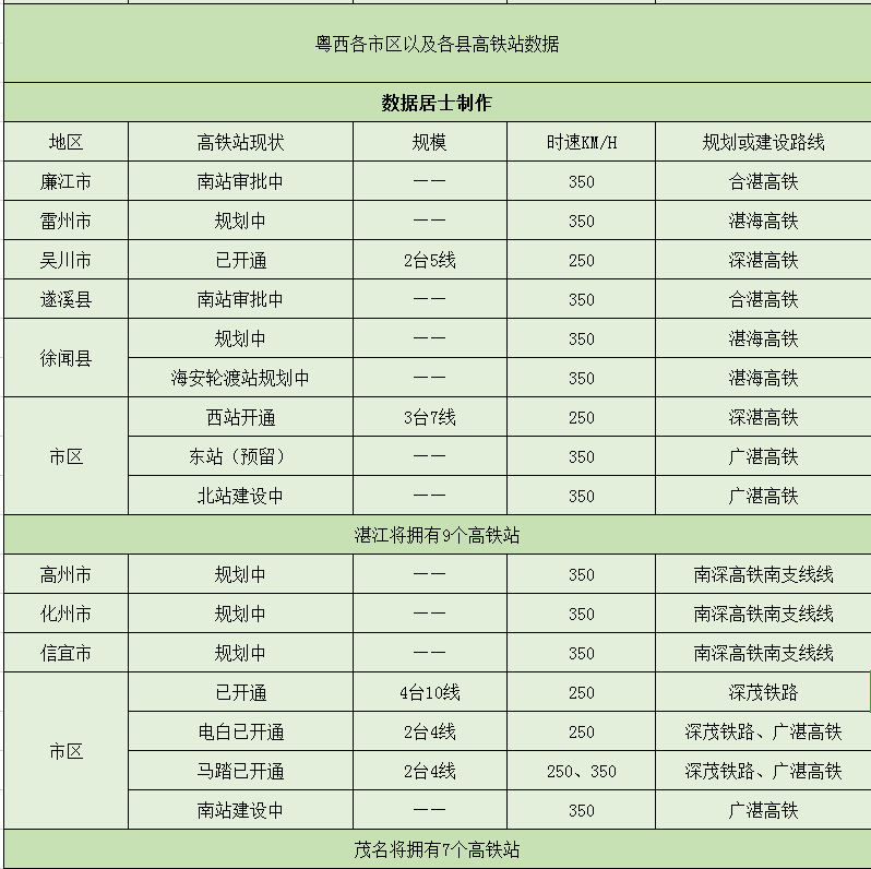 广东八二站澳门资料查询,高速计划响应执行_轻量版24.687