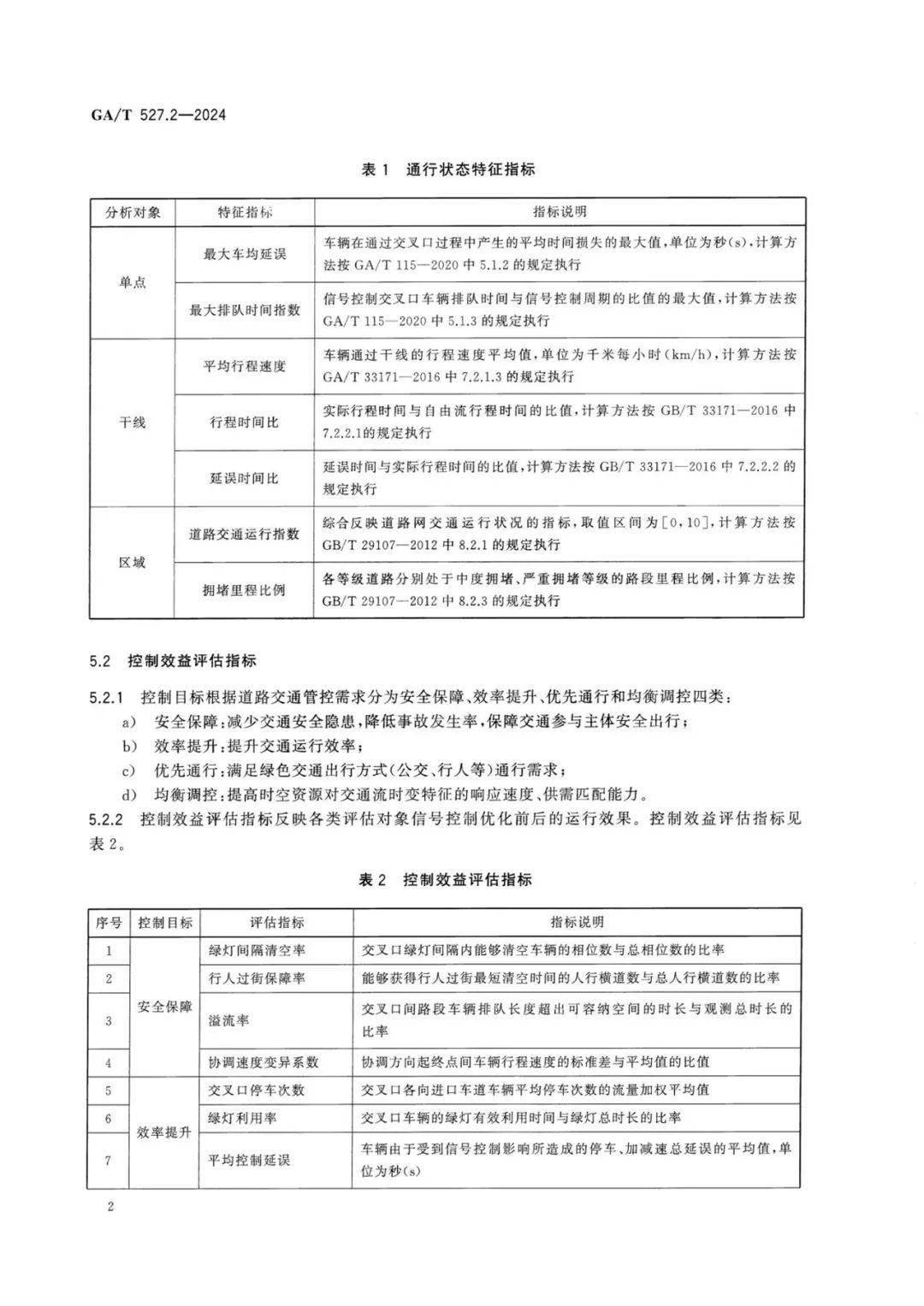 2024澳门六开彩开奖号码,安全设计策略解析_C版32.527