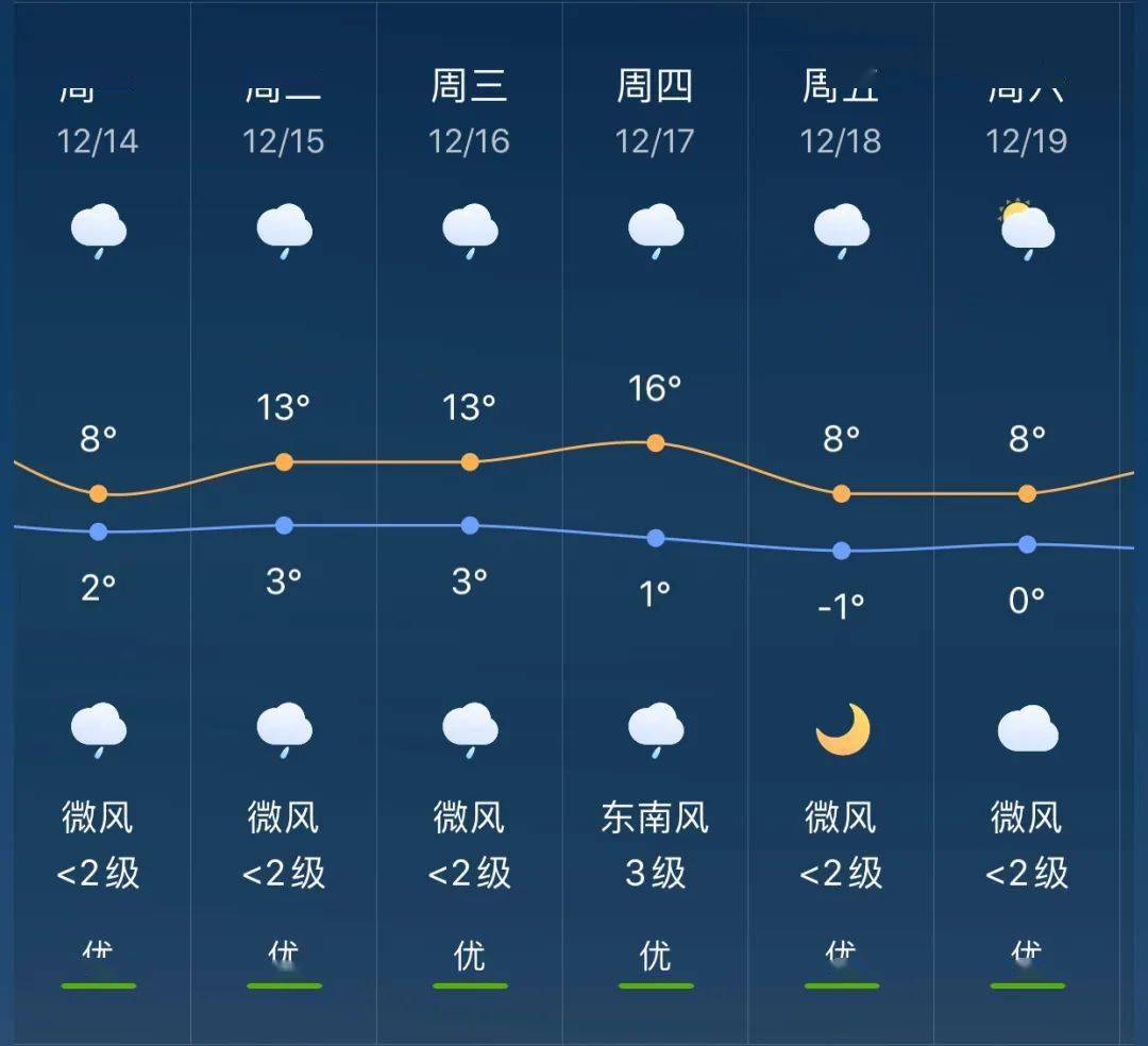 2024年12月15日 第62页