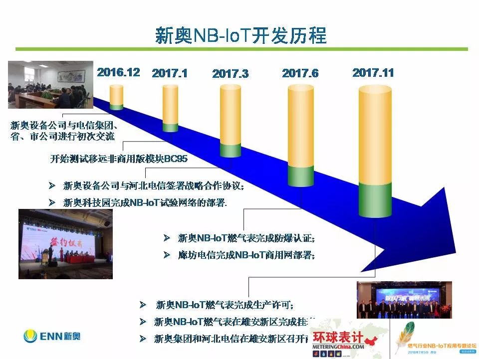 2024新奥正版资料免费提供,数据整合实施_精装款51.18