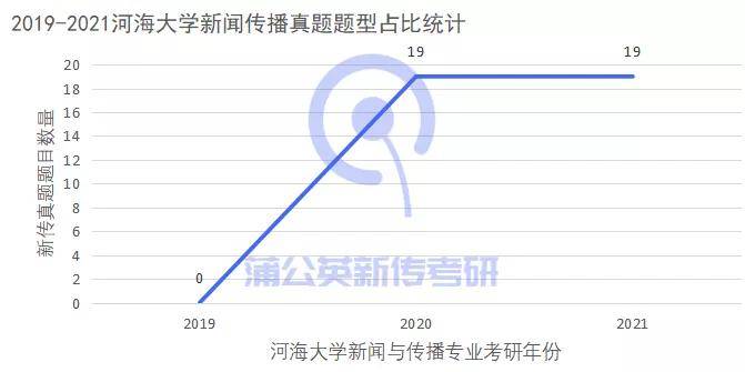 澳800图库,理论研究解析说明_SE版17.440