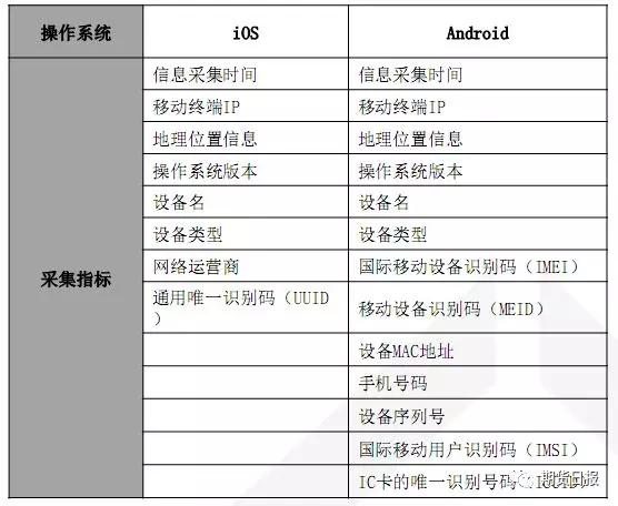 澳门天天好彩正版资料,数据资料解释落实_UHD款91.582