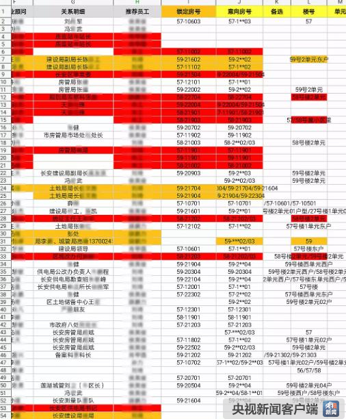 024新澳门六开奖号码,预测说明解析_SE版60.770