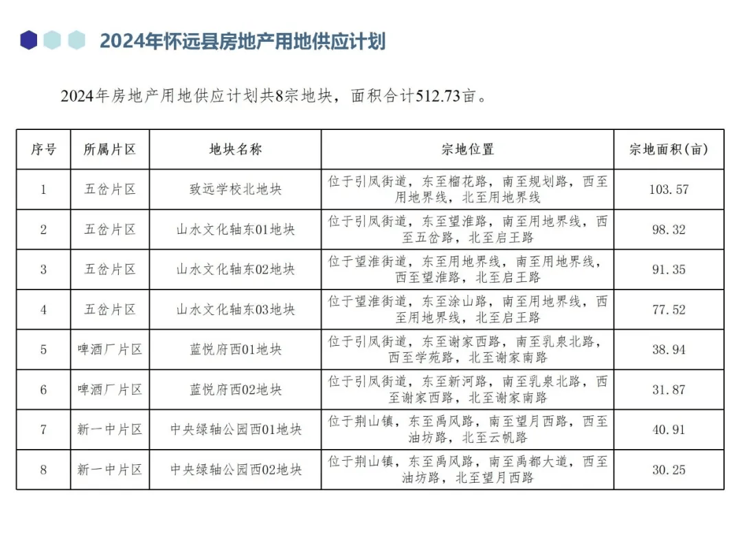 舞魅&柔情 第2页