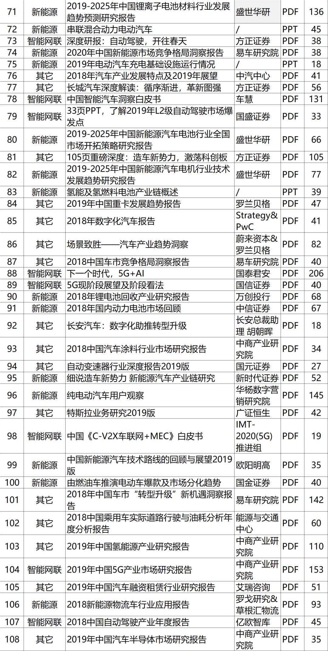 6269免费大资料,国产化作答解释落实_静态版6.22