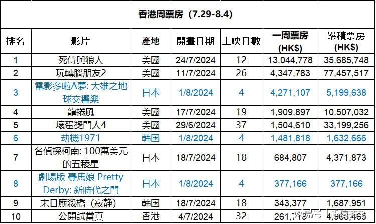 香港二四六日免费资料单双,深度应用数据解析_Surface46.679