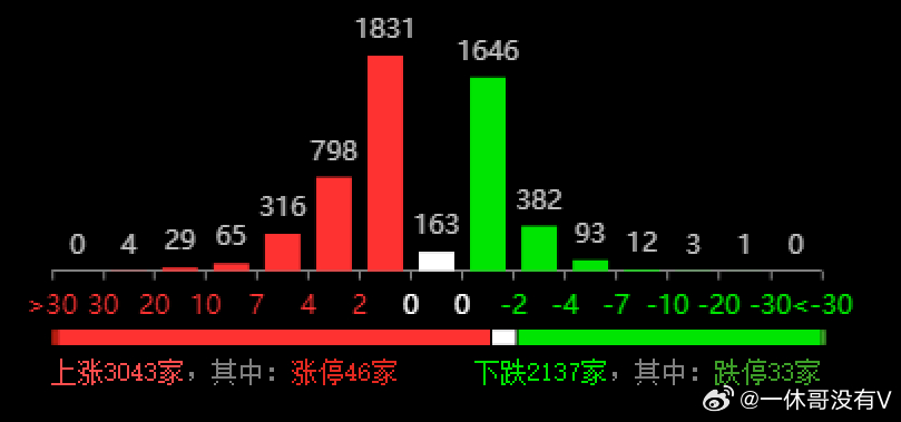 蓝月亮精选四肖八码澳门,数据分析驱动设计_P版74.520