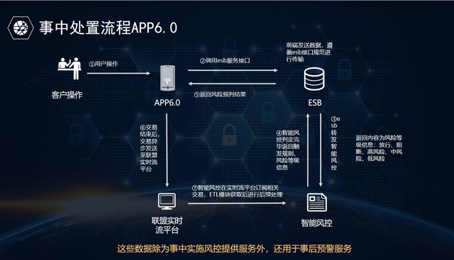 今晚王中王资料图,数据导向实施步骤_Hybrid96.44