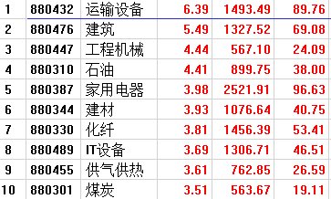 澳门六开奖号码2024年开奖记录,现状解析说明_挑战款38.846