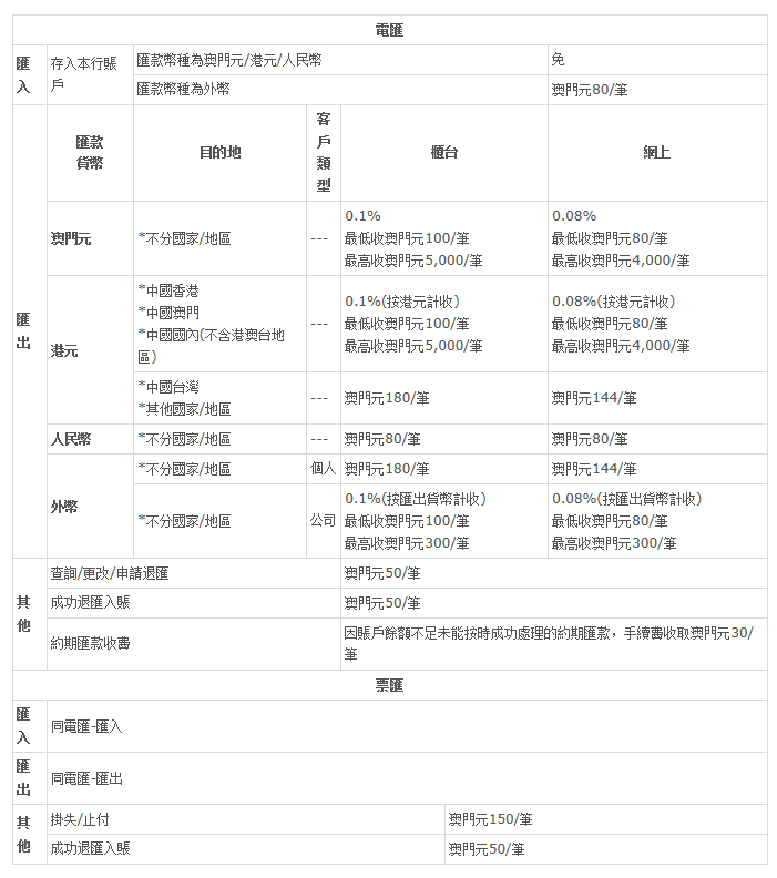 新澳门免费资料大全在线查看,结构化计划评估_精装款36.818