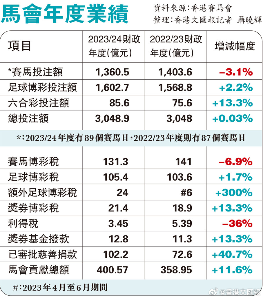 马会传真,实地评估解析数据_LT13.995