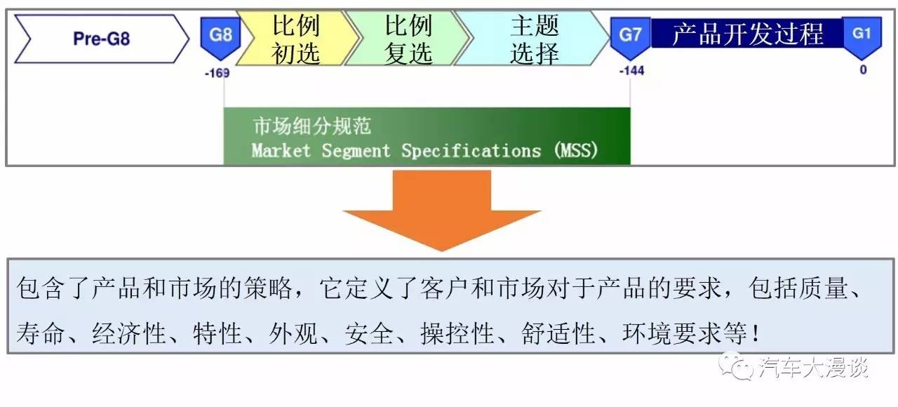 伊人恃宠而骄 第2页