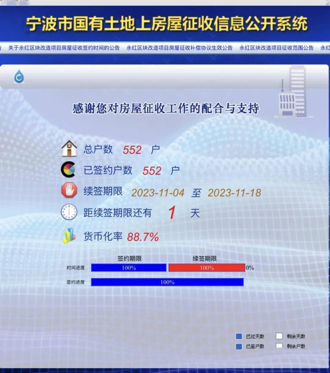 新澳天天开奖资料大全最新100期,创新策略解析_Console71.552