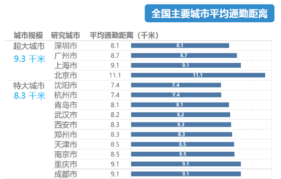 侧耳倾听 第2页