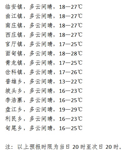 高大彝族傣族乡天气预报更新