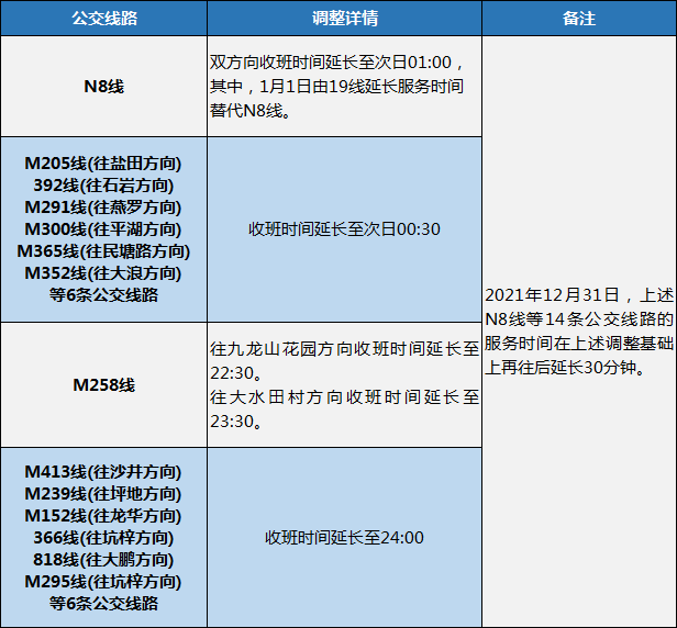 花Ж葬 第2页