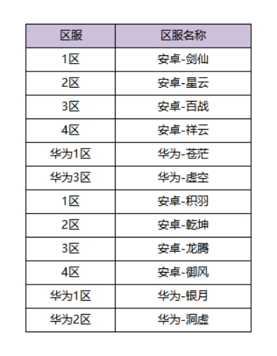 2024澳门天天开好彩大全开奖结果,快速设计问题策略_体验版41.866