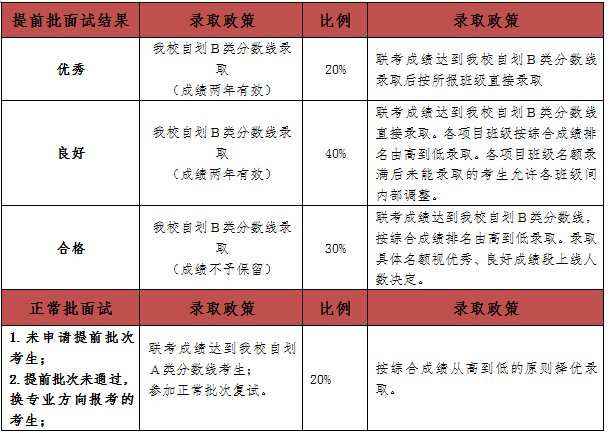 管家婆204年资料正版大全,稳定评估计划方案_特别款91.158