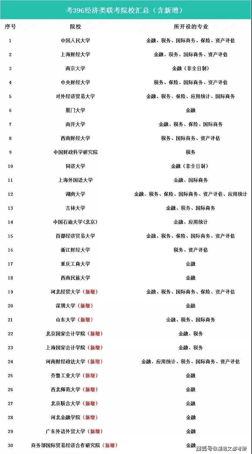 黄大仙三肖三码必中三,经济性执行方案剖析_LT33.360